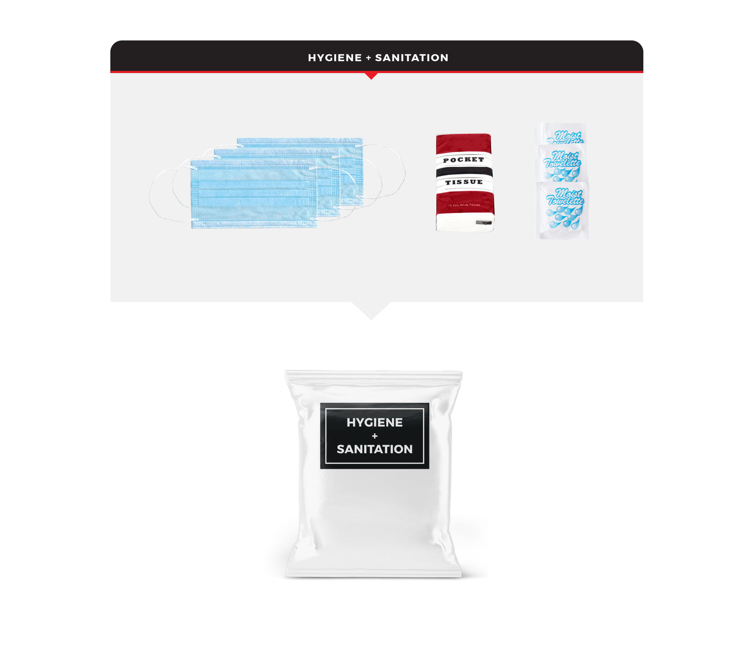 4 Person All-in-One Survival Kit